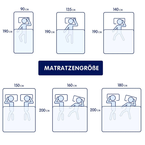 Memory-Schaum Matratzenauflage (Abnehmbarer Bambusbezug) 5cm-Subrtex